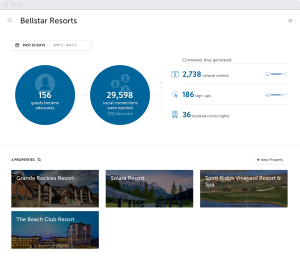 A sample Flip.to account page detailing overall account statistics