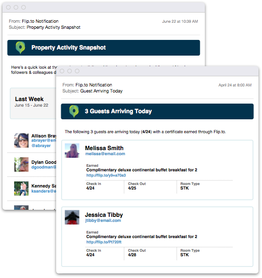 Sample Flip.to Emails sent to hoteliers detailing property activity and guest arrivals